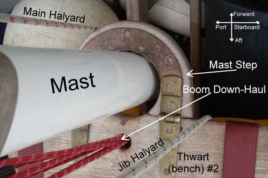 Mast Step